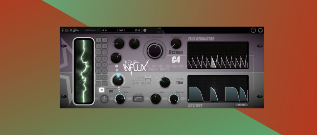 FKFX Influx